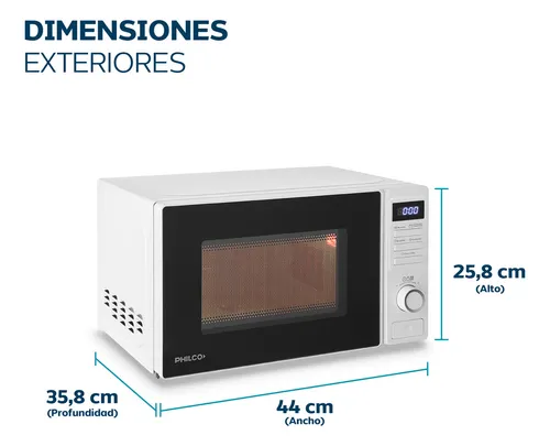Microondas - Imagen 3